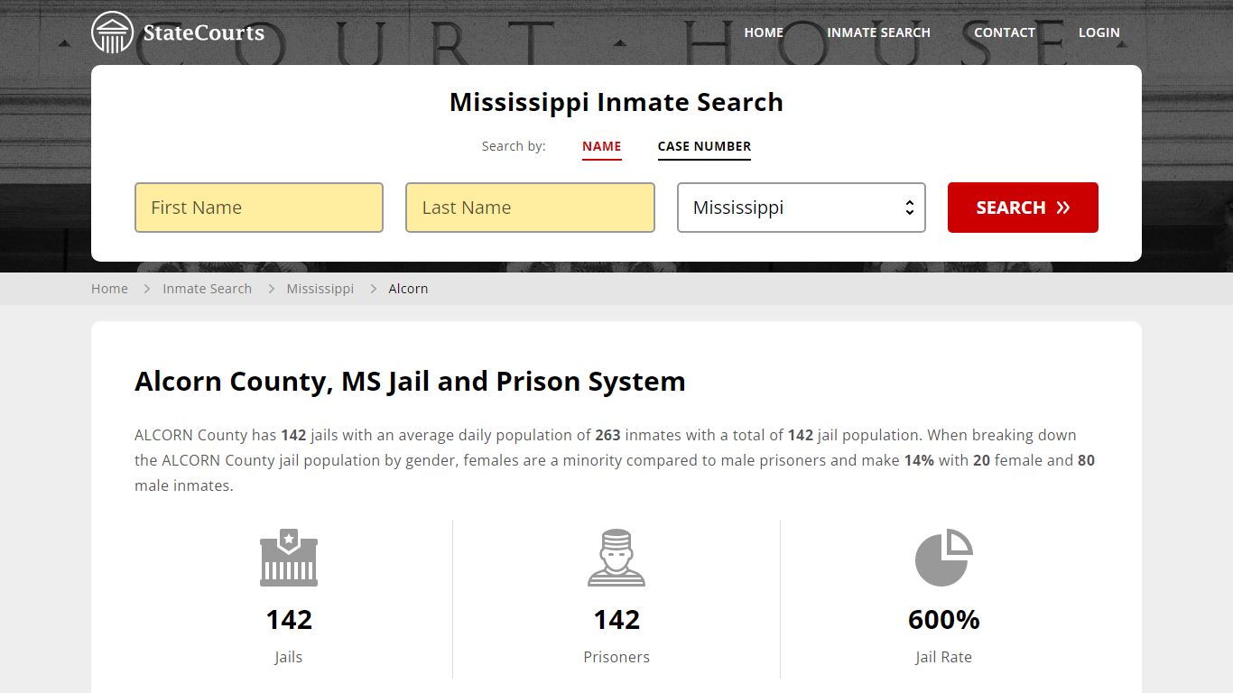 Alcorn County, MS Inmate Search - StateCourts